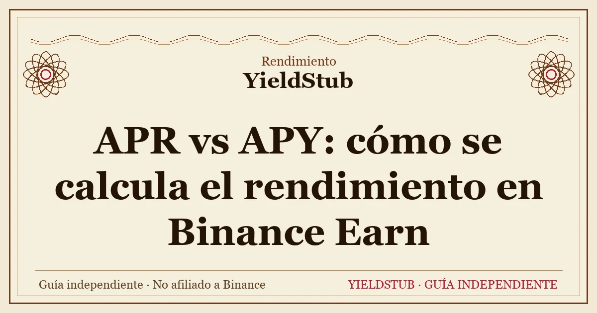 Comparación entre APR y APY: la curva de interés simple y la de interés compuesto se separan con el tiempo